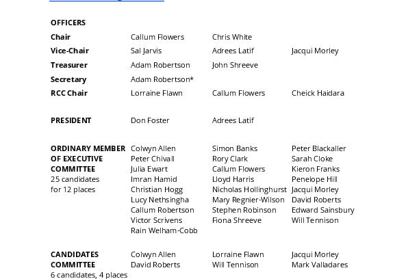 PDF of East of England election candidates 2024